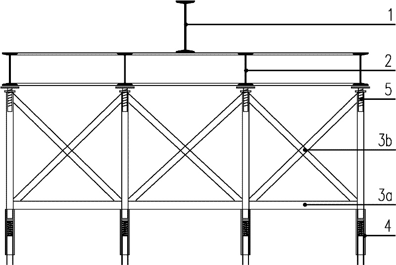 Load uniform distribution safety platform for top of scaffold