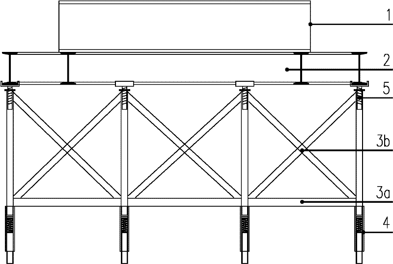 Load uniform distribution safety platform for top of scaffold