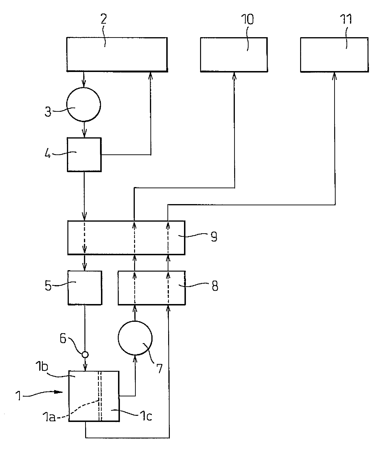 Device for separating fuel components