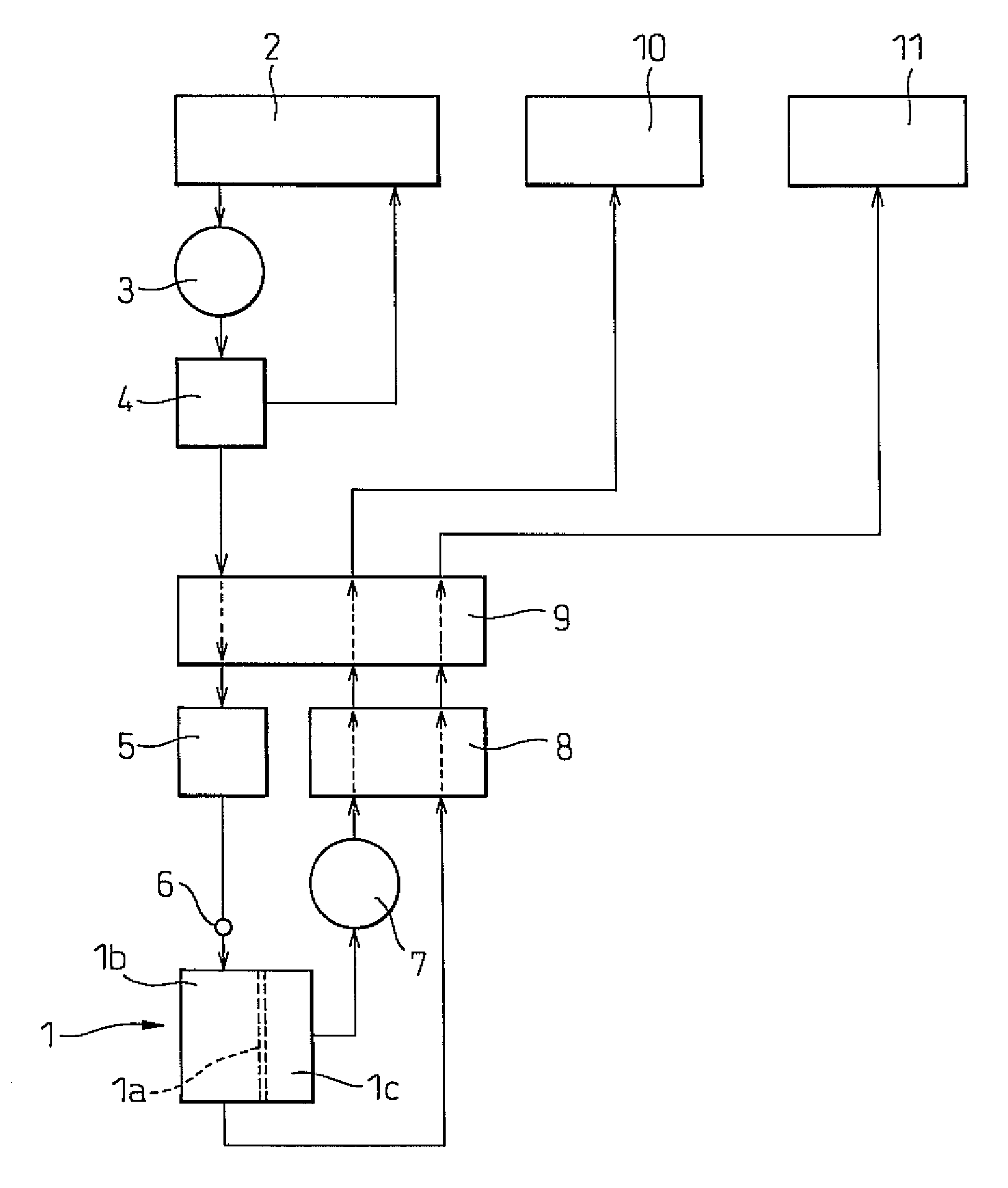 Device for separating fuel components