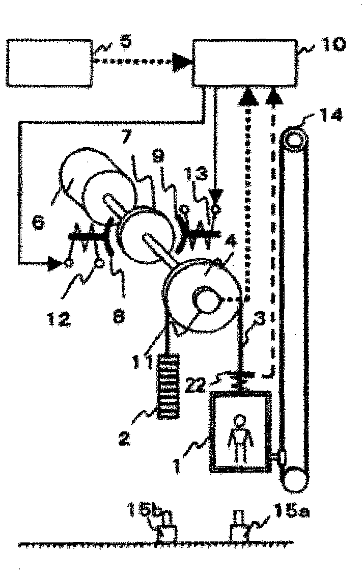 Elevator device