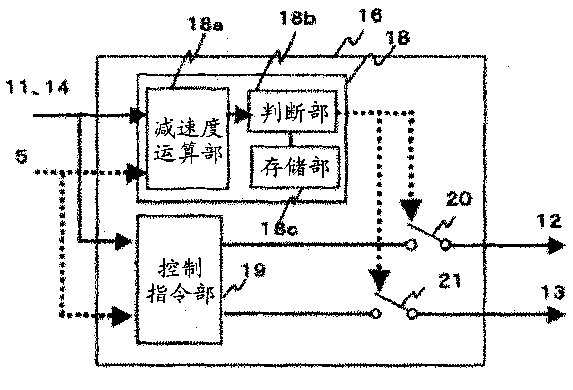 Elevator device