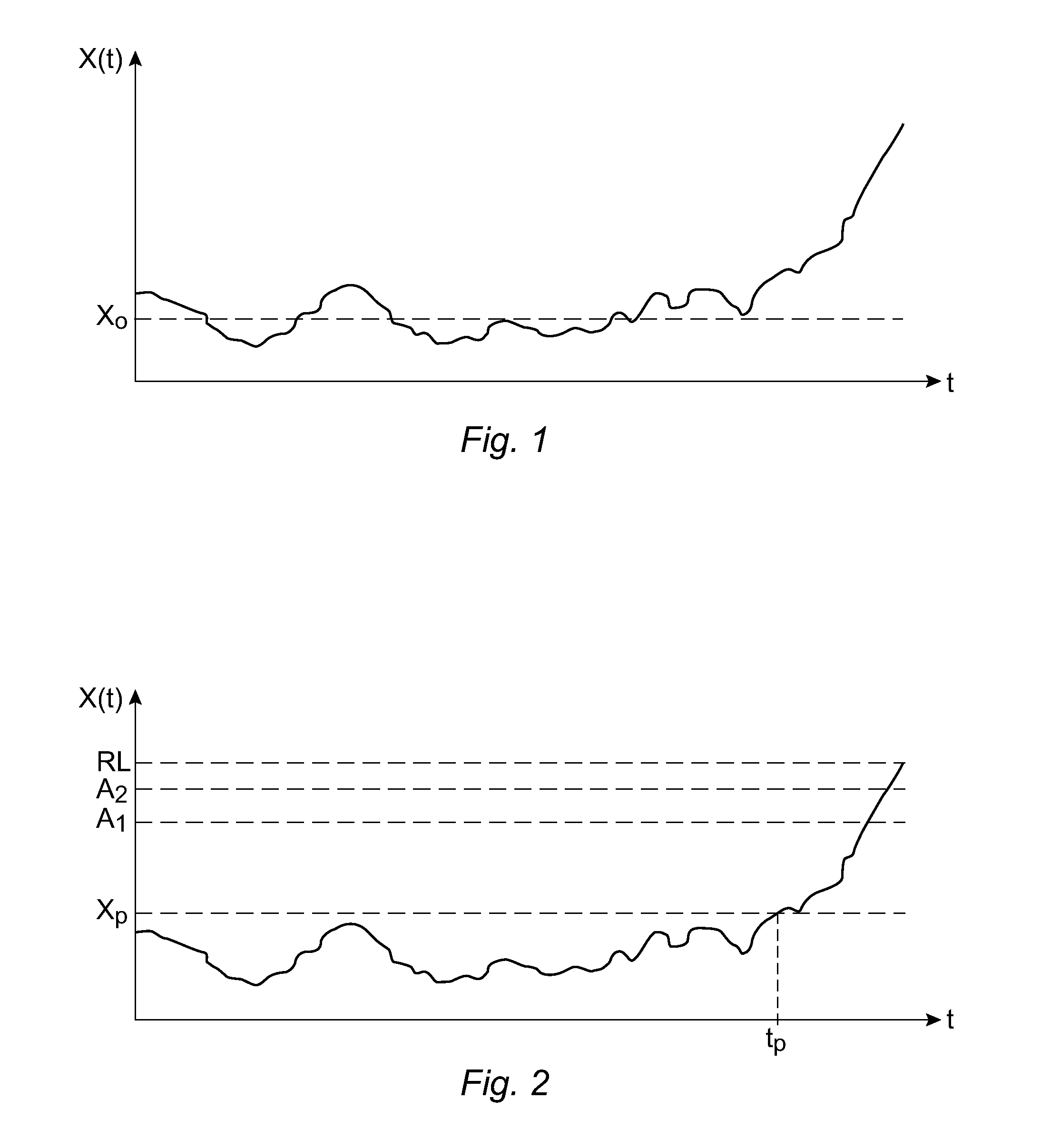 Method and an apparatus for predicting the condition of a machine or a component of the machine