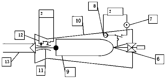 A solar rapid ventilation device for car interior in static working mode