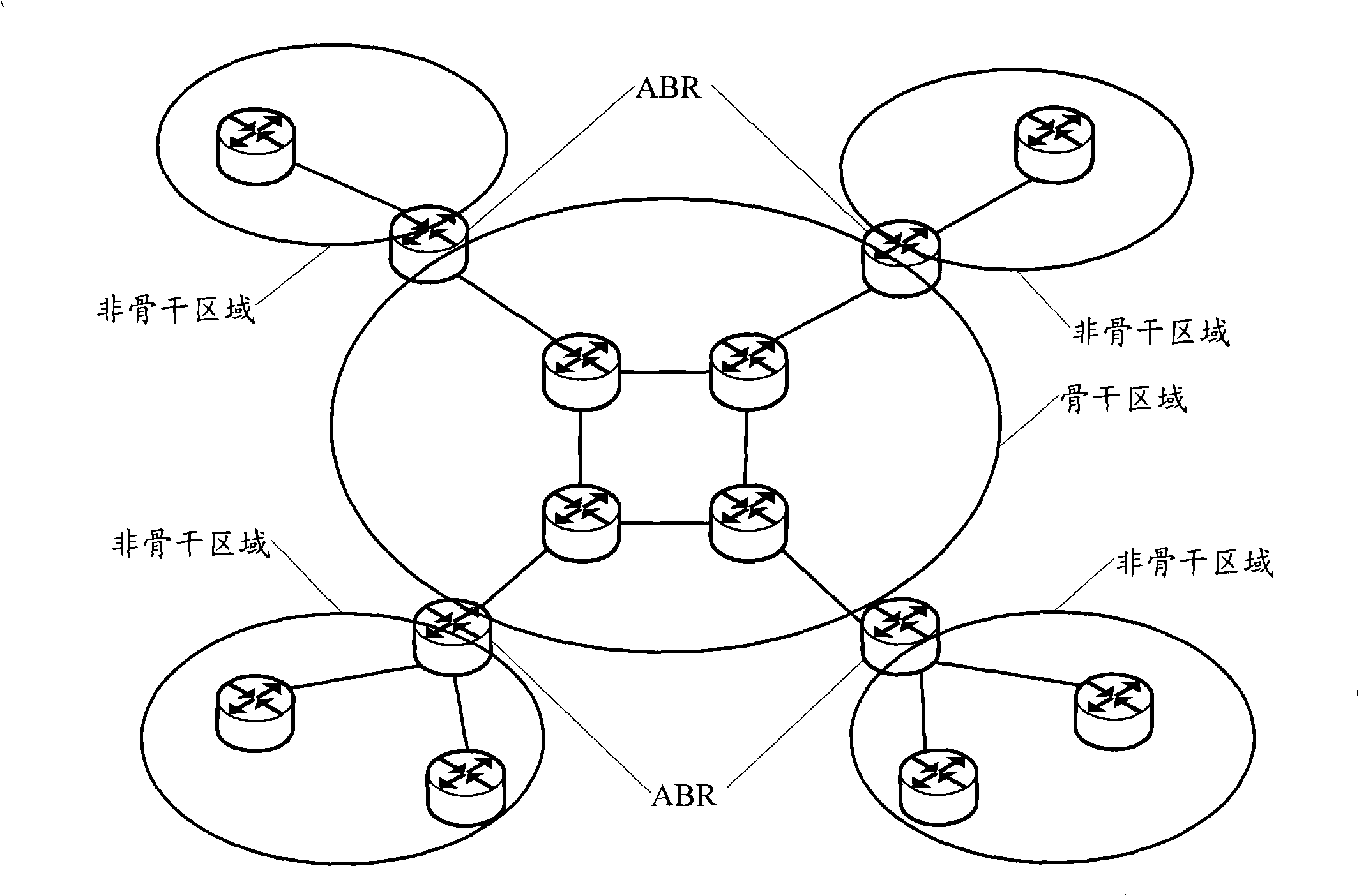 Method and router for realizing virtual connection supported optimum restart