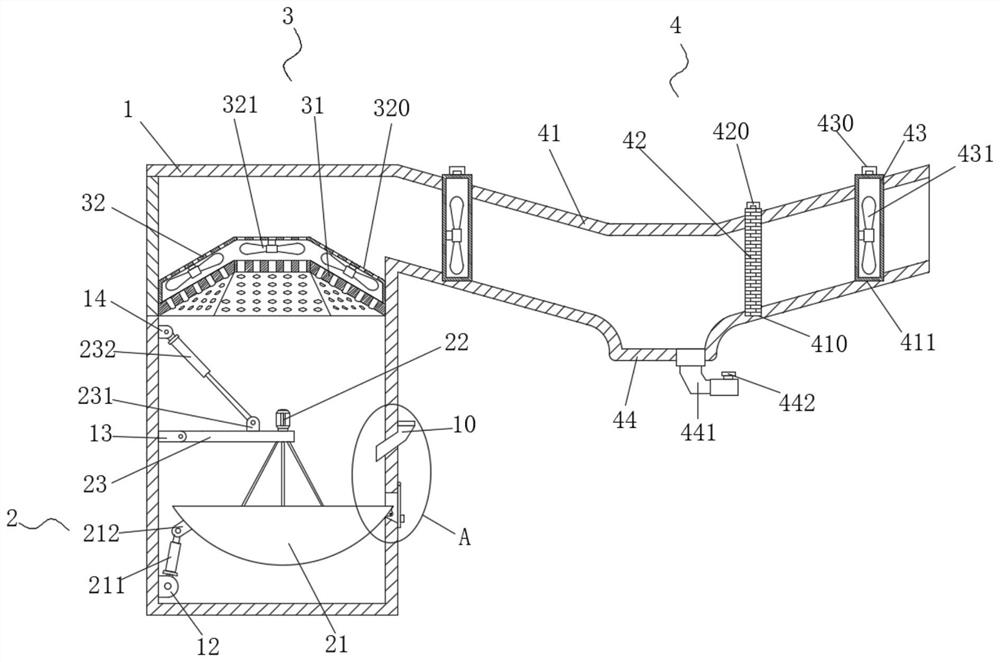 Stir-frying smoke blower for food processing and operation method thereof