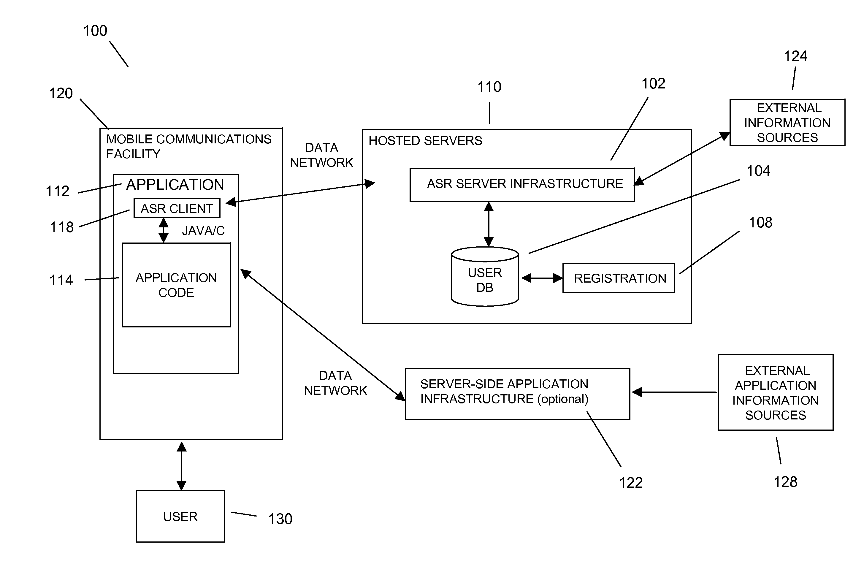 Sending a communications header with voice recording to send metadata for use in speech recognition, formatting, and search in mobile search application