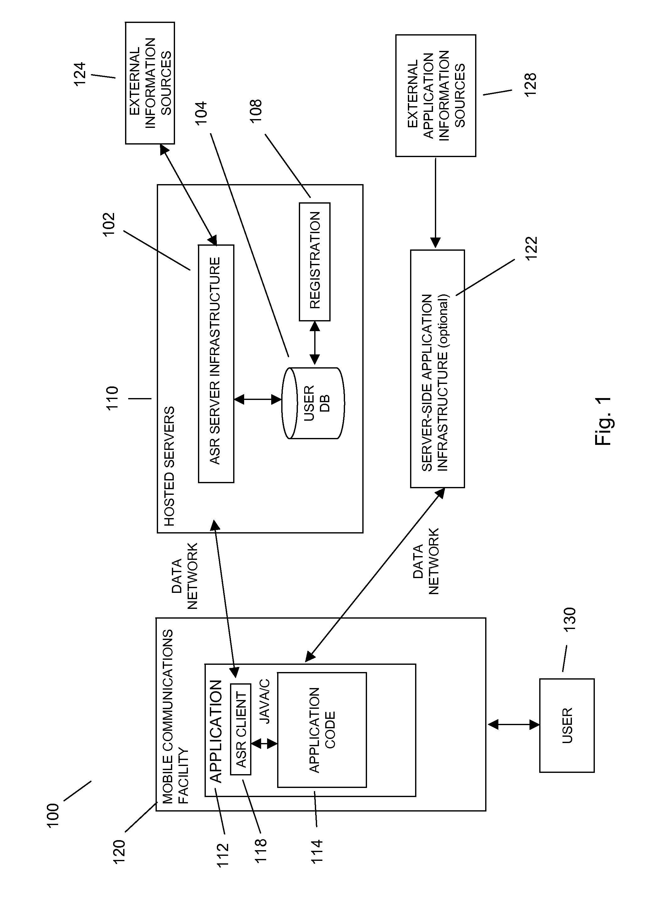 Sending a communications header with voice recording to send metadata for use in speech recognition, formatting, and search in mobile search application