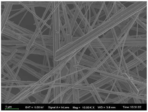 Preparation method and film of graphene/silver nanowire composite film with high thermal conductivity and high electrical conductivity