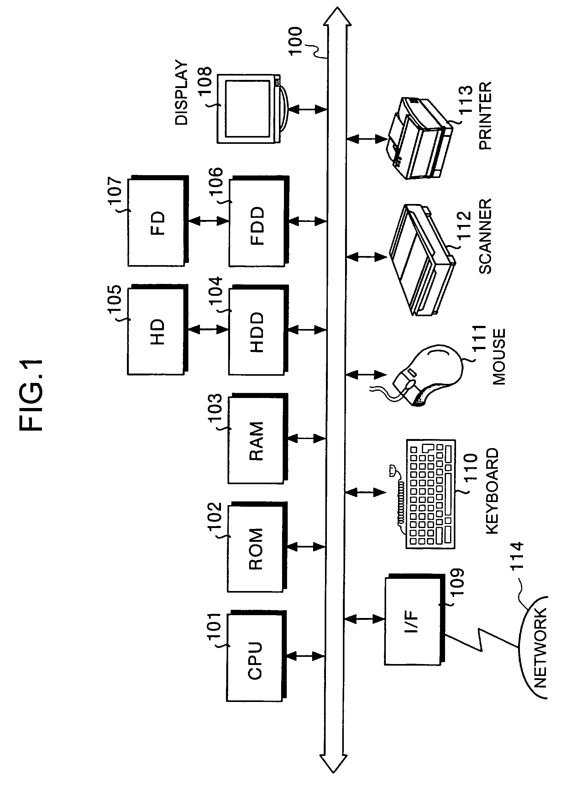 Delay analysis device, delay analysis method, and computer product