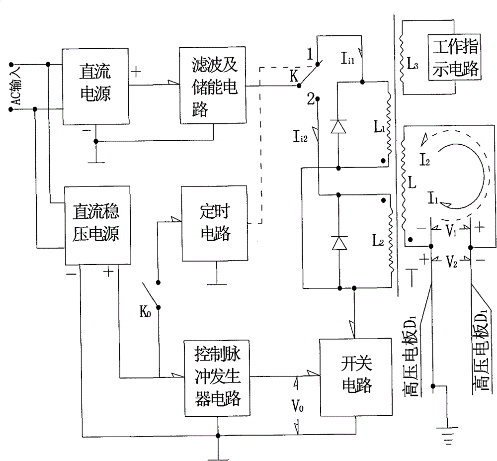 High-voltage power supply capable of automatically changing polarity