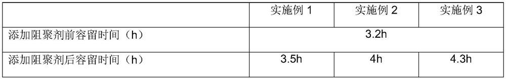 Bituminous pavement pit slot cold supplementing liquid based on unsaturated polyester resin and preparation method of bituminous pavement pit slot cold supplementing liquid