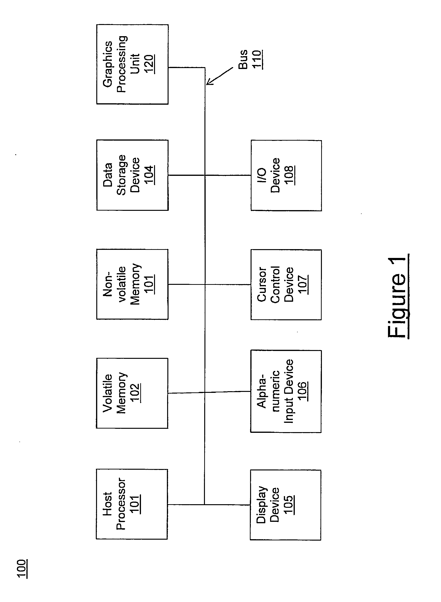 Method and system for dynamic frequency adjustment during video decoding