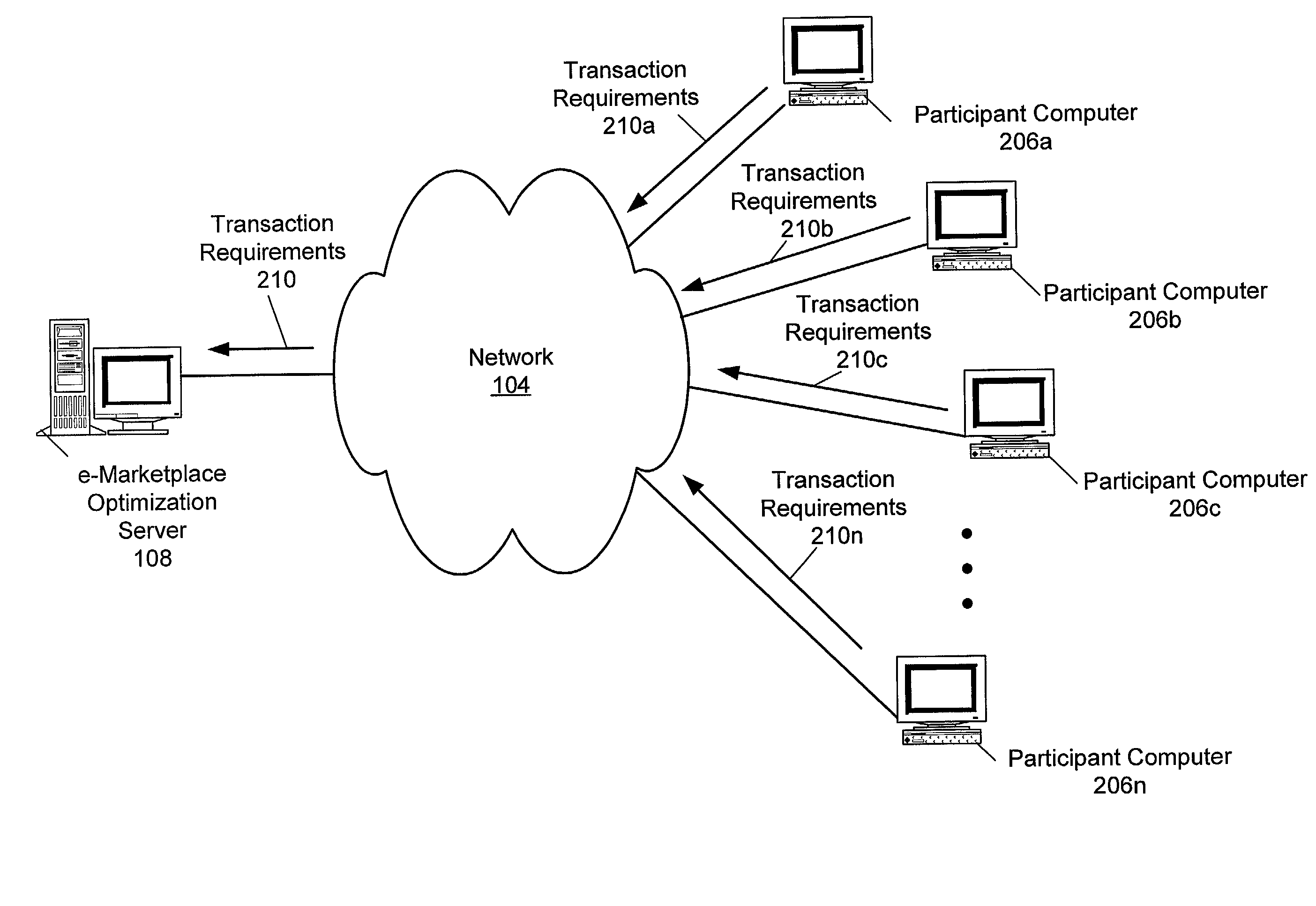 Electronic marketplace system and method using a support vector machine