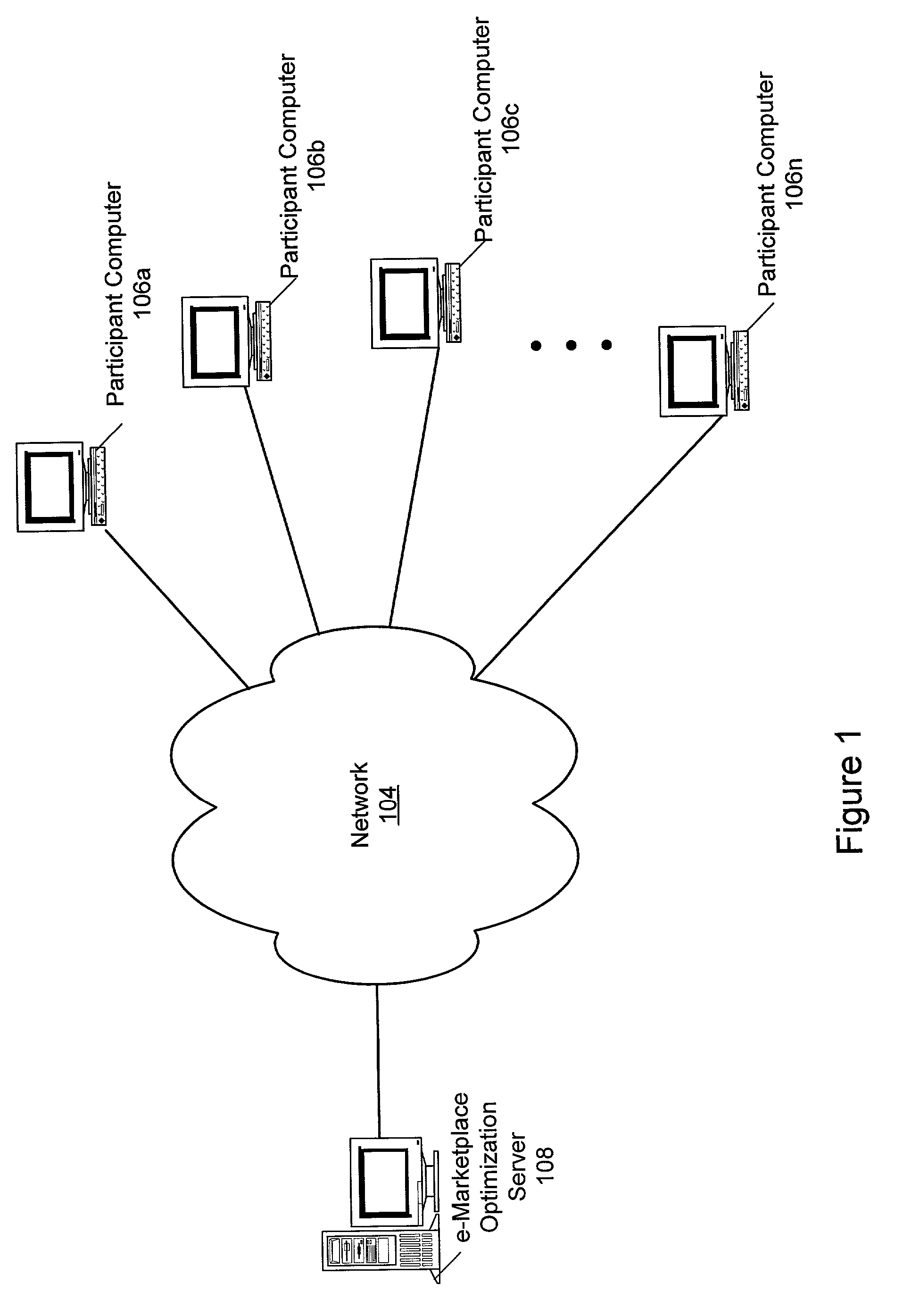 Electronic marketplace system and method using a support vector machine