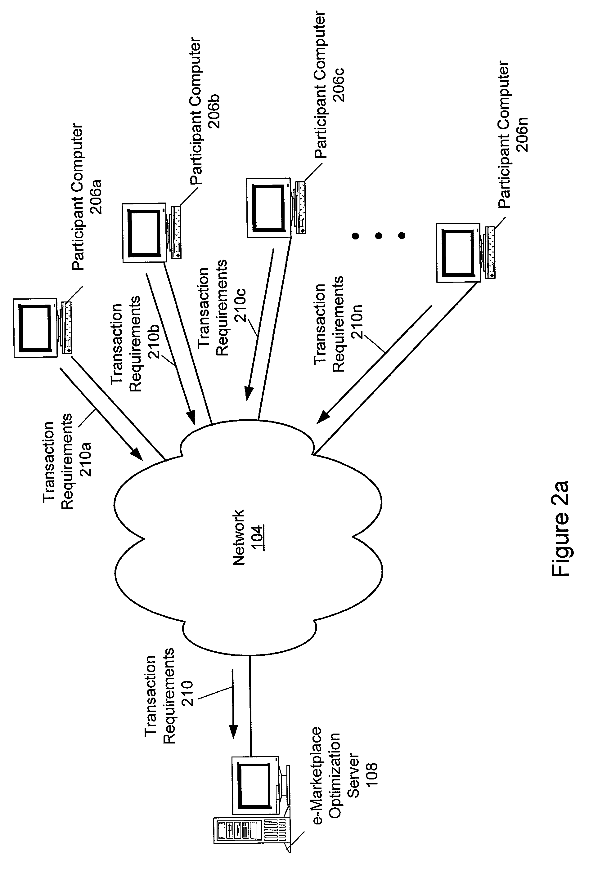 Electronic marketplace system and method using a support vector machine