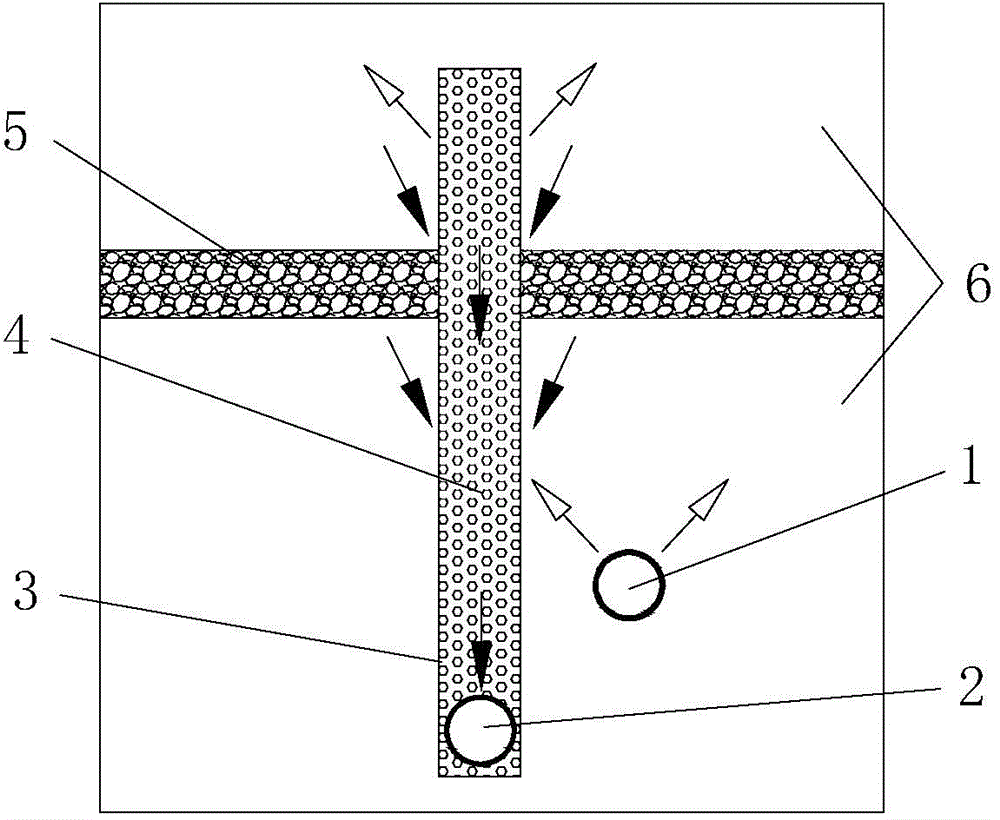 Method for breaking interlayer in oil layer during double horizontal well SAGD exploitation