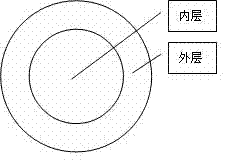 Embedded type graded drug release three-dimensional rack and preparation method thereof