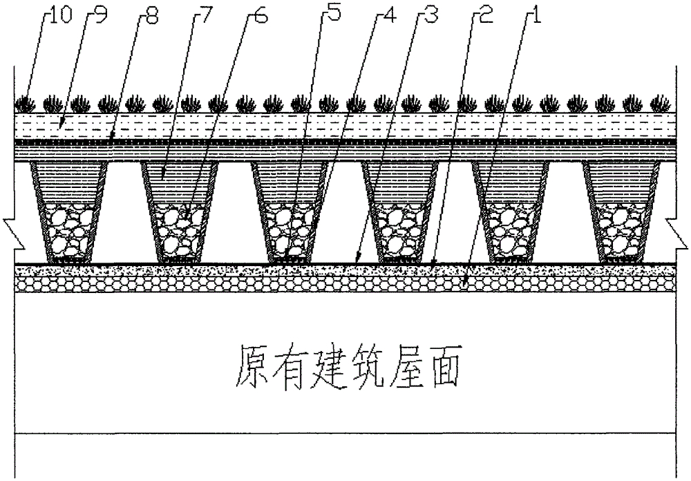 A green roof structure and construction method thereof