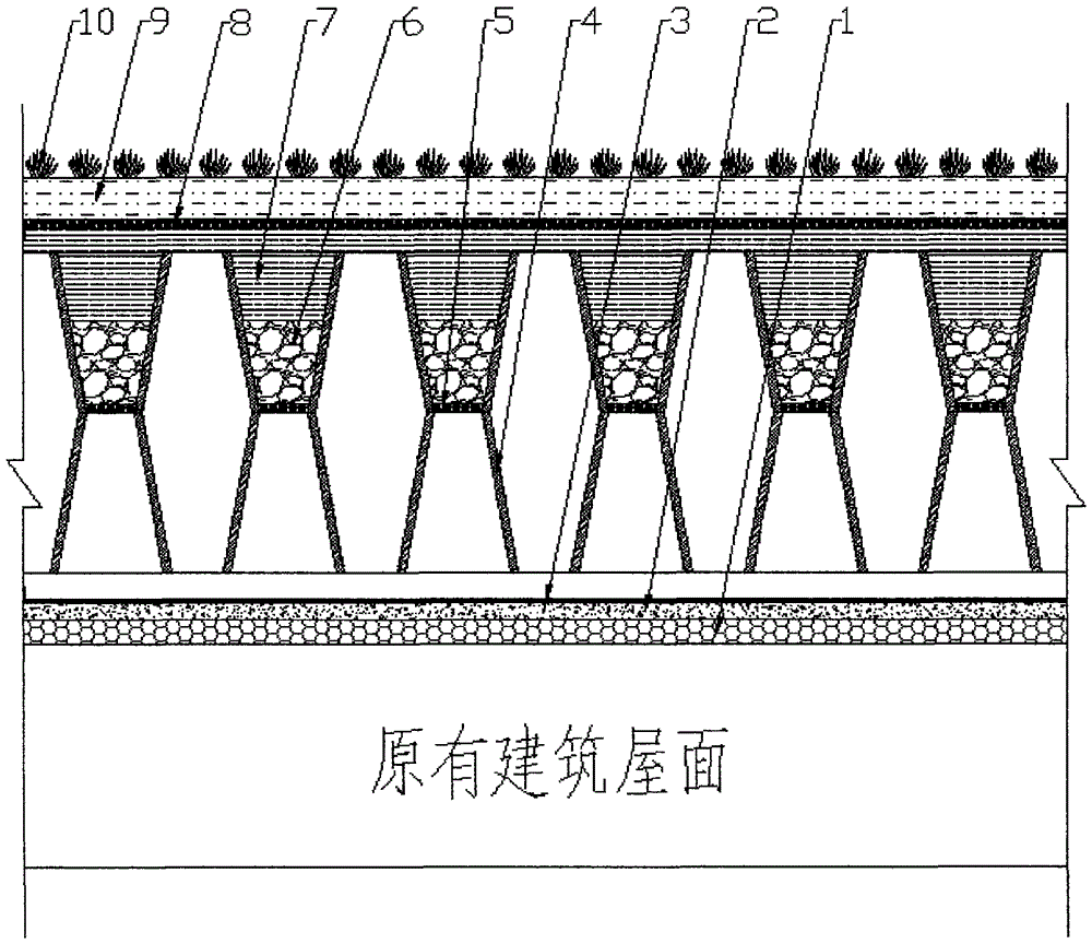 A green roof structure and construction method thereof