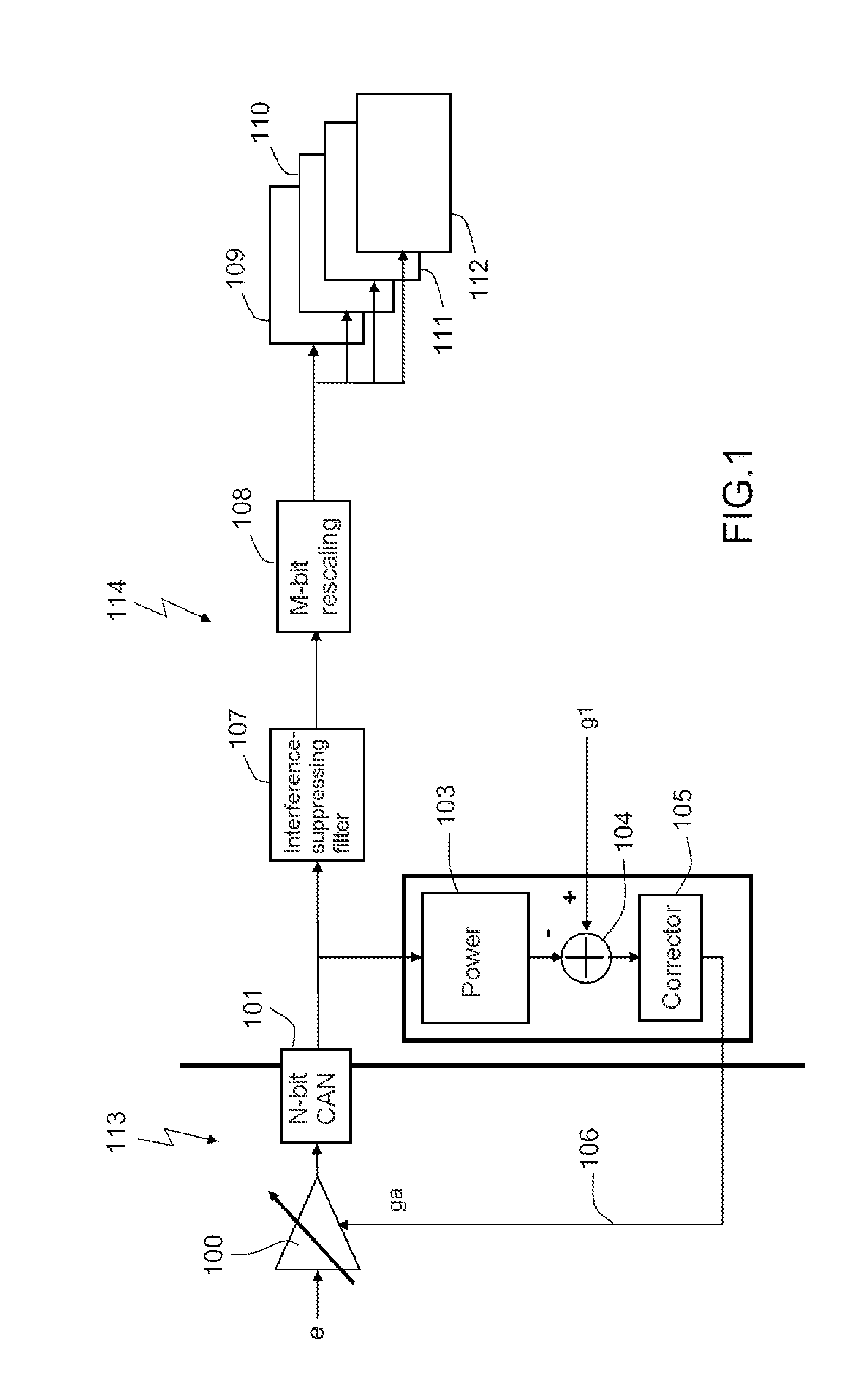 Analog-Digital Conversion System Comprising a Double Automatic Gain Control Loop