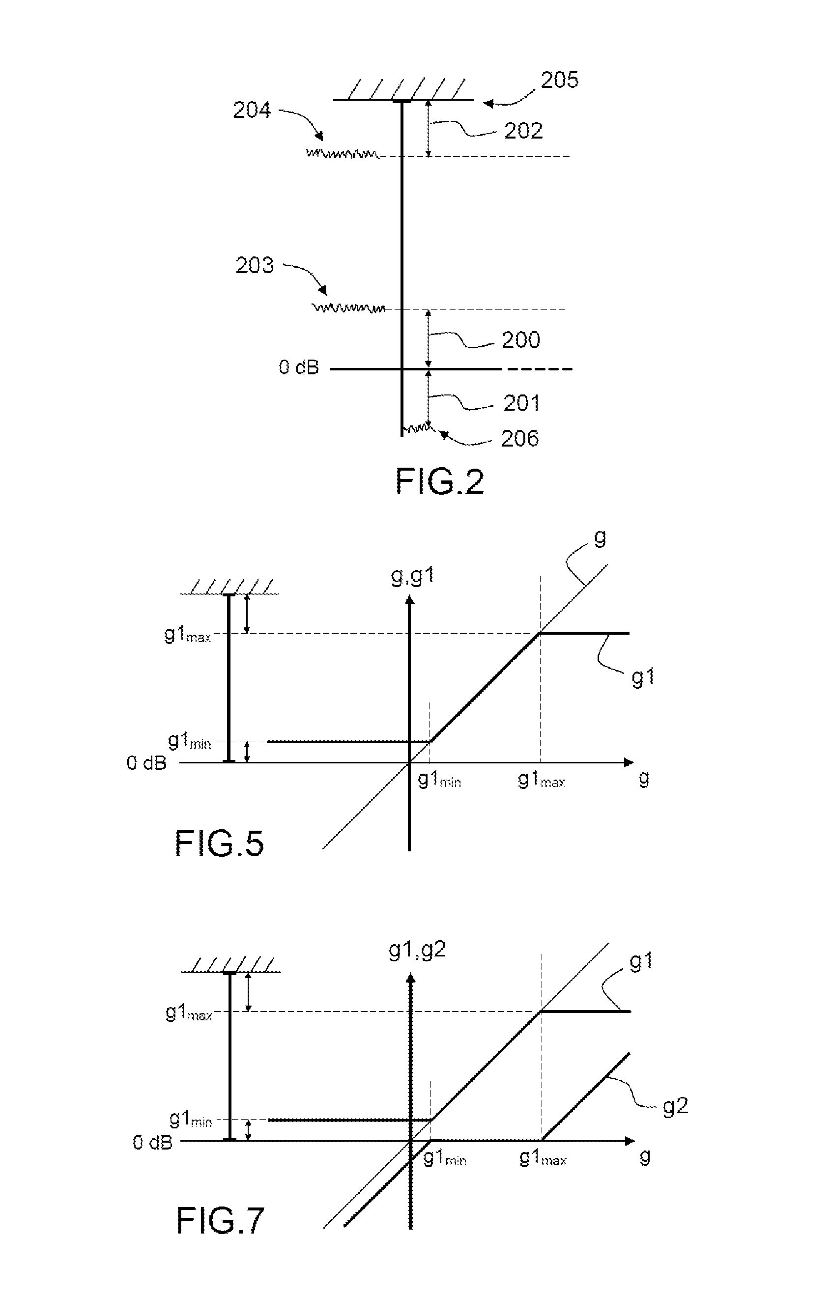 Analog-Digital Conversion System Comprising a Double Automatic Gain Control Loop