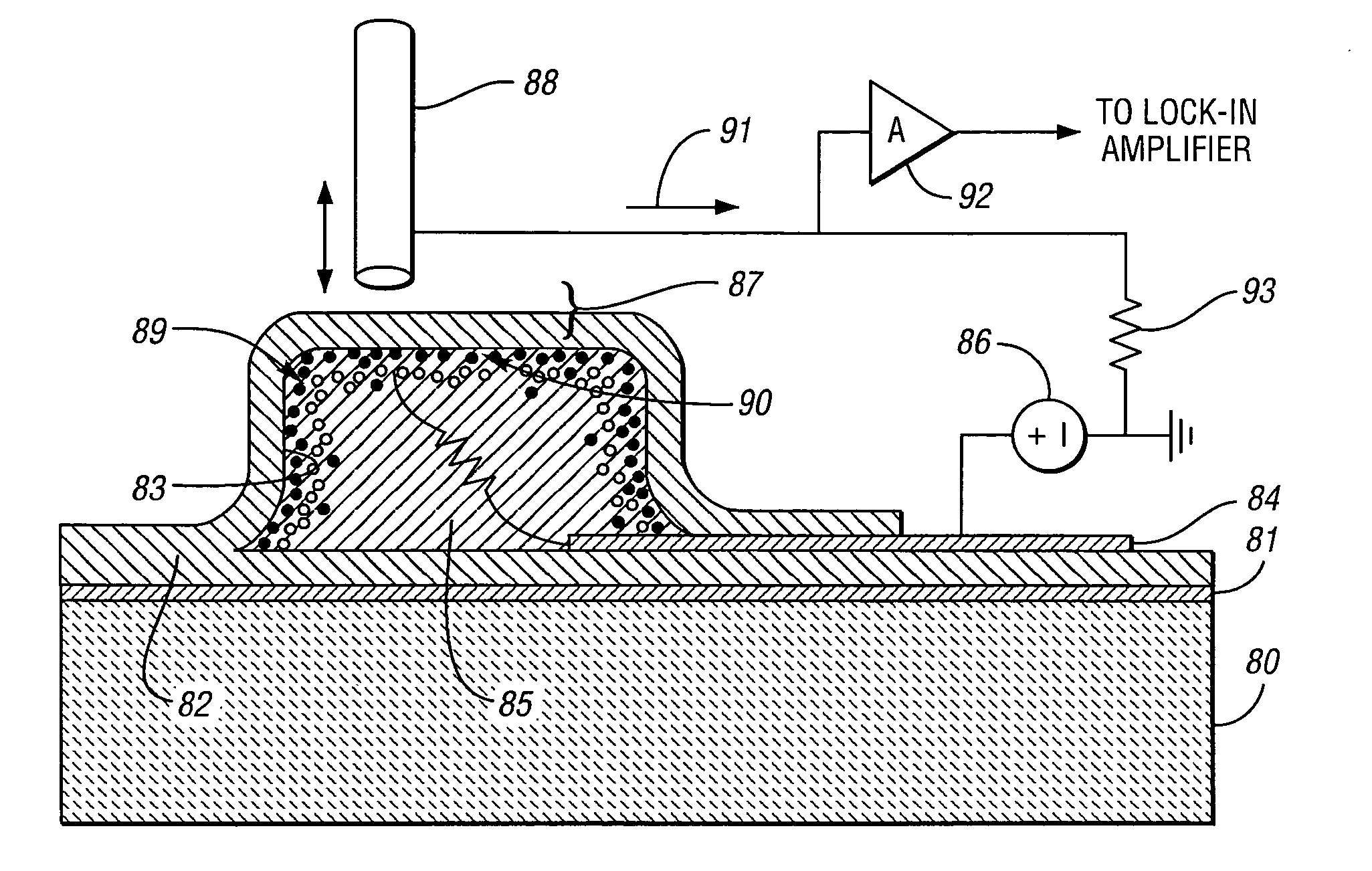Micromachined probe apparatus and methods for making and using same to characterize liquid in a fluidic channel and map embedded charge in a sample on a substrate