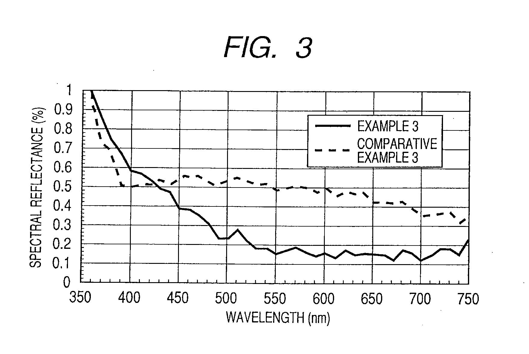 Method of manufacturing optical element, and optical element