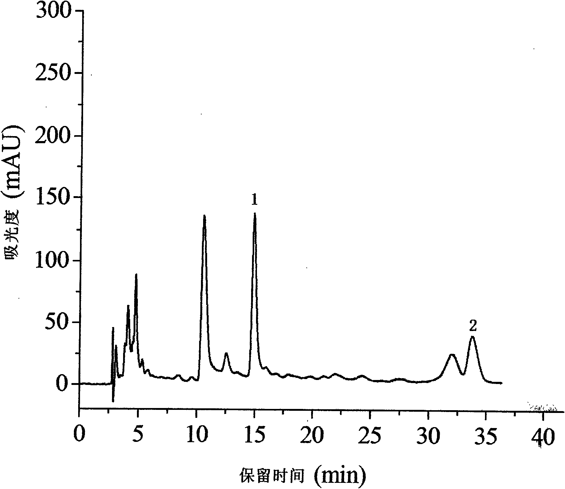 Compound for ultraviolet-detecting anions containing sulfur by ion chromatography post-column derivatization