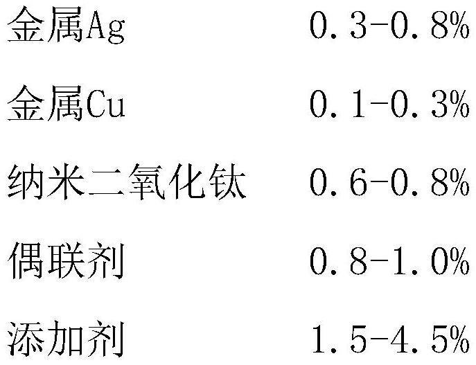 A kind of copper-clad steel tin-plated wire rod and its preparation process