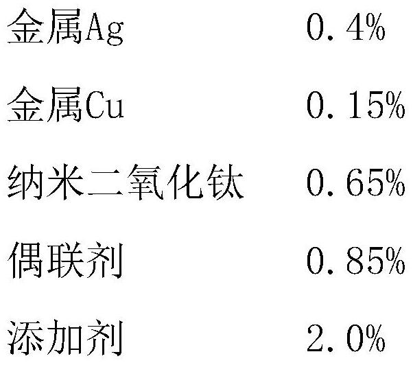 A kind of copper-clad steel tin-plated wire rod and its preparation process