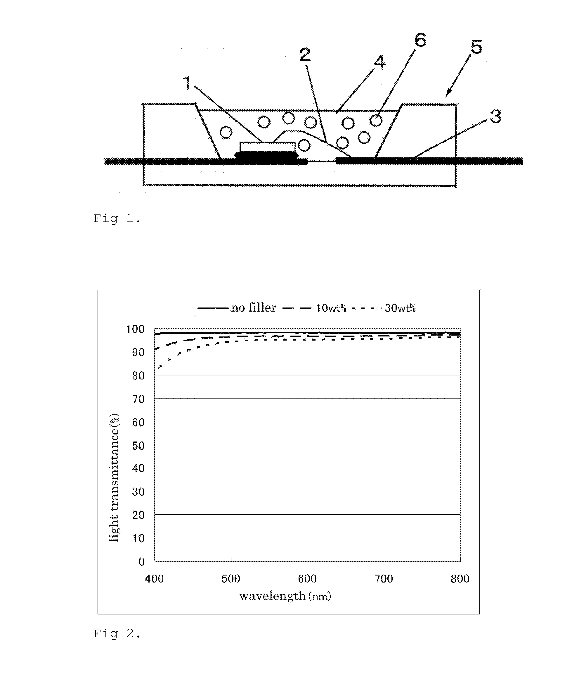 Curable silicone resin composition and light-emitting diode device using the same