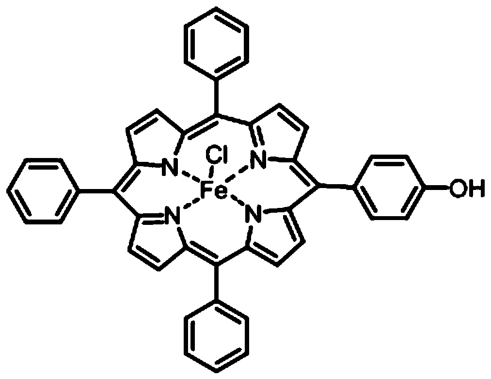 Method for catalyzing propylene epoxidation in micro-channel by utilizing metalloporphyrin loaded titanium silicate molecular sieve