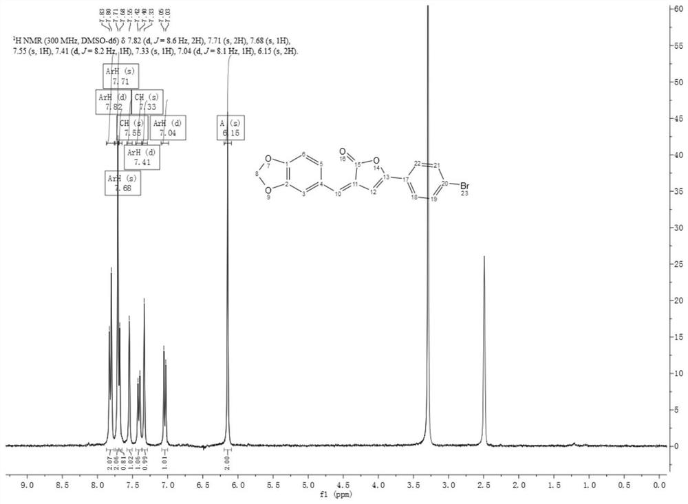 Compound with piperine skeleton structure, preparation and application thereof