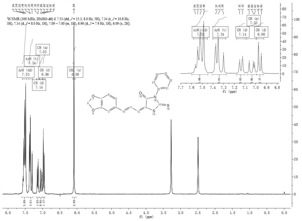 Compound with piperine skeleton structure, preparation and application thereof