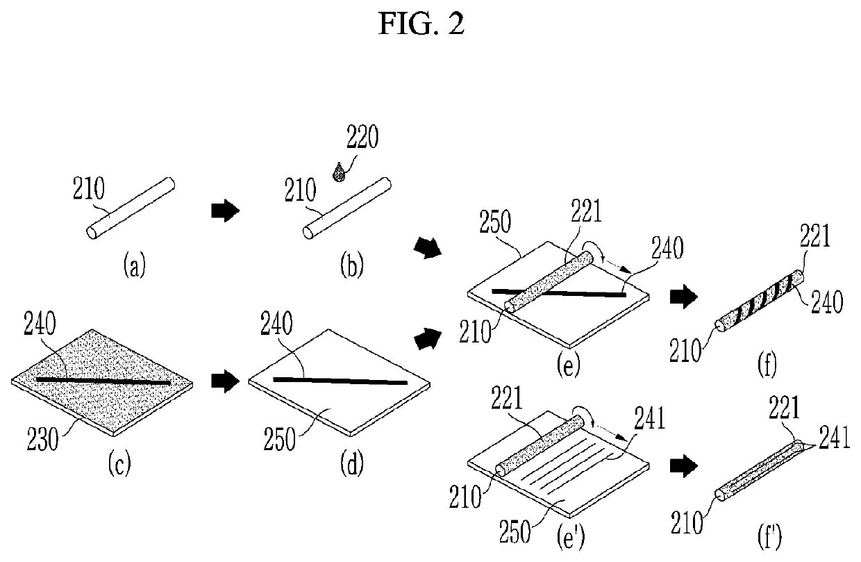 Method for transferring micro device on curved surface and apparatus for transferring micro device on curved surface