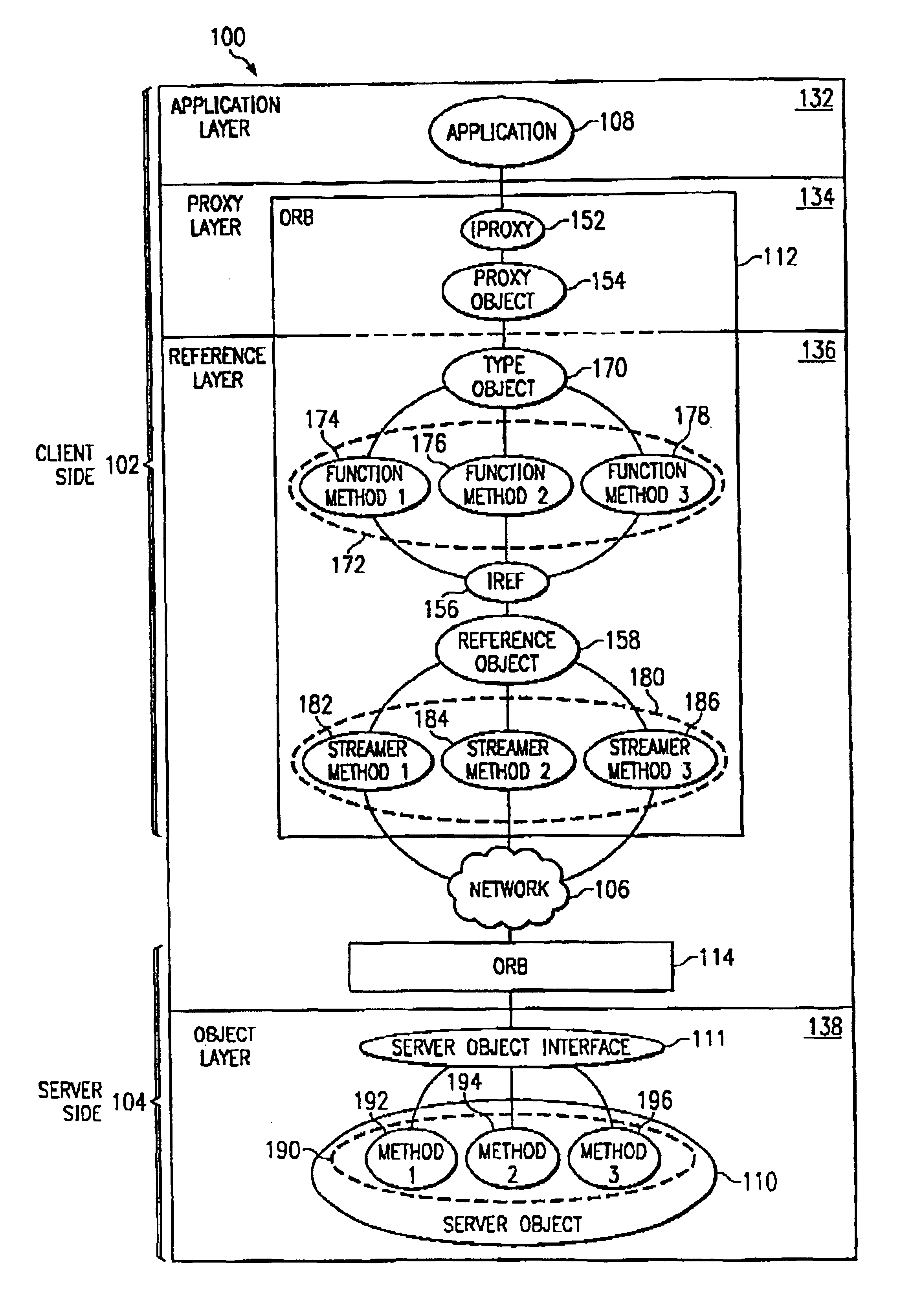 System and method for communications in a distributed computing environment