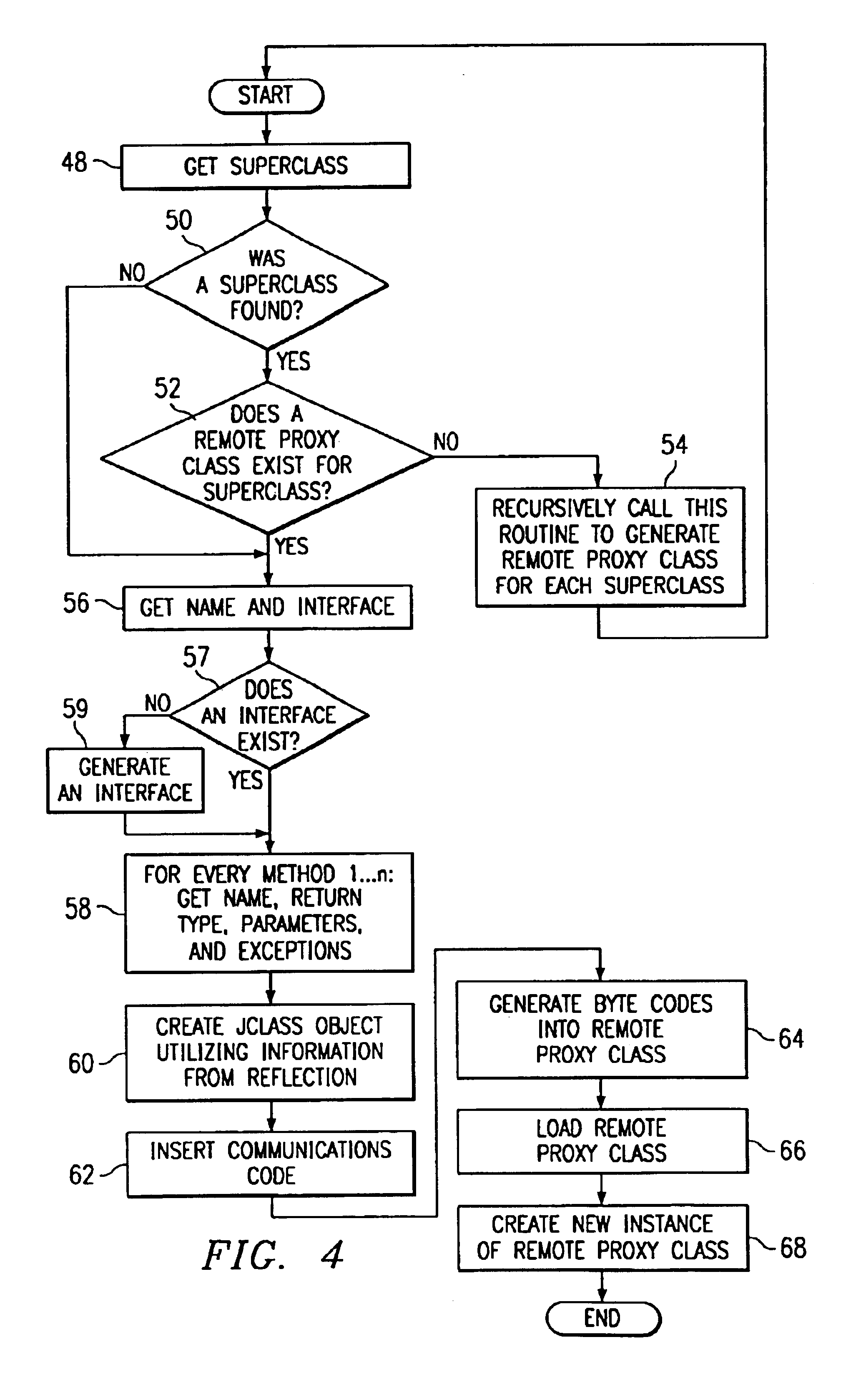 System and method for communications in a distributed computing environment