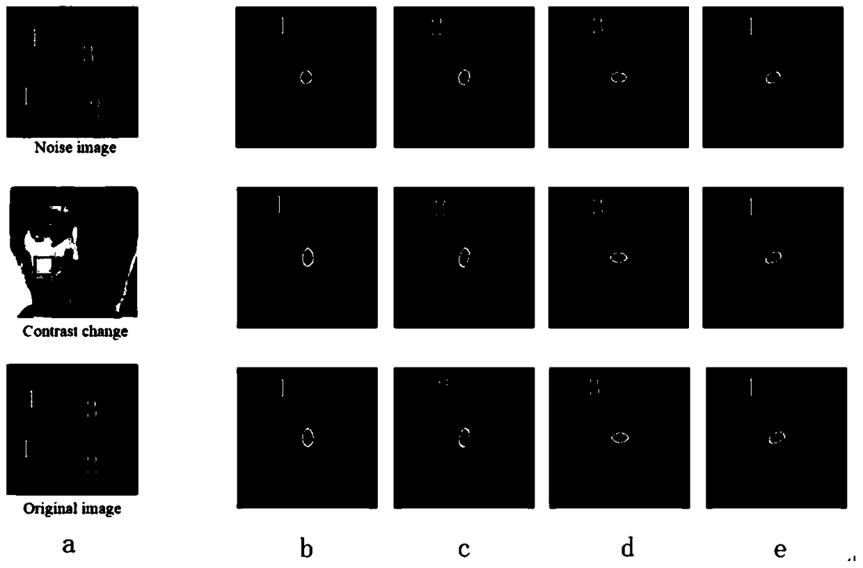 A Target Recognition Method Based on Contextual Information Propagation Local Regression Kernel