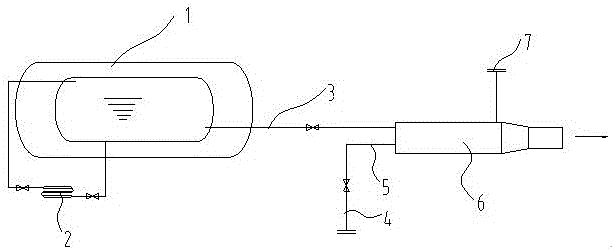 Fire fighting method, fire fighting system and fire fighting truck with fire fighting system