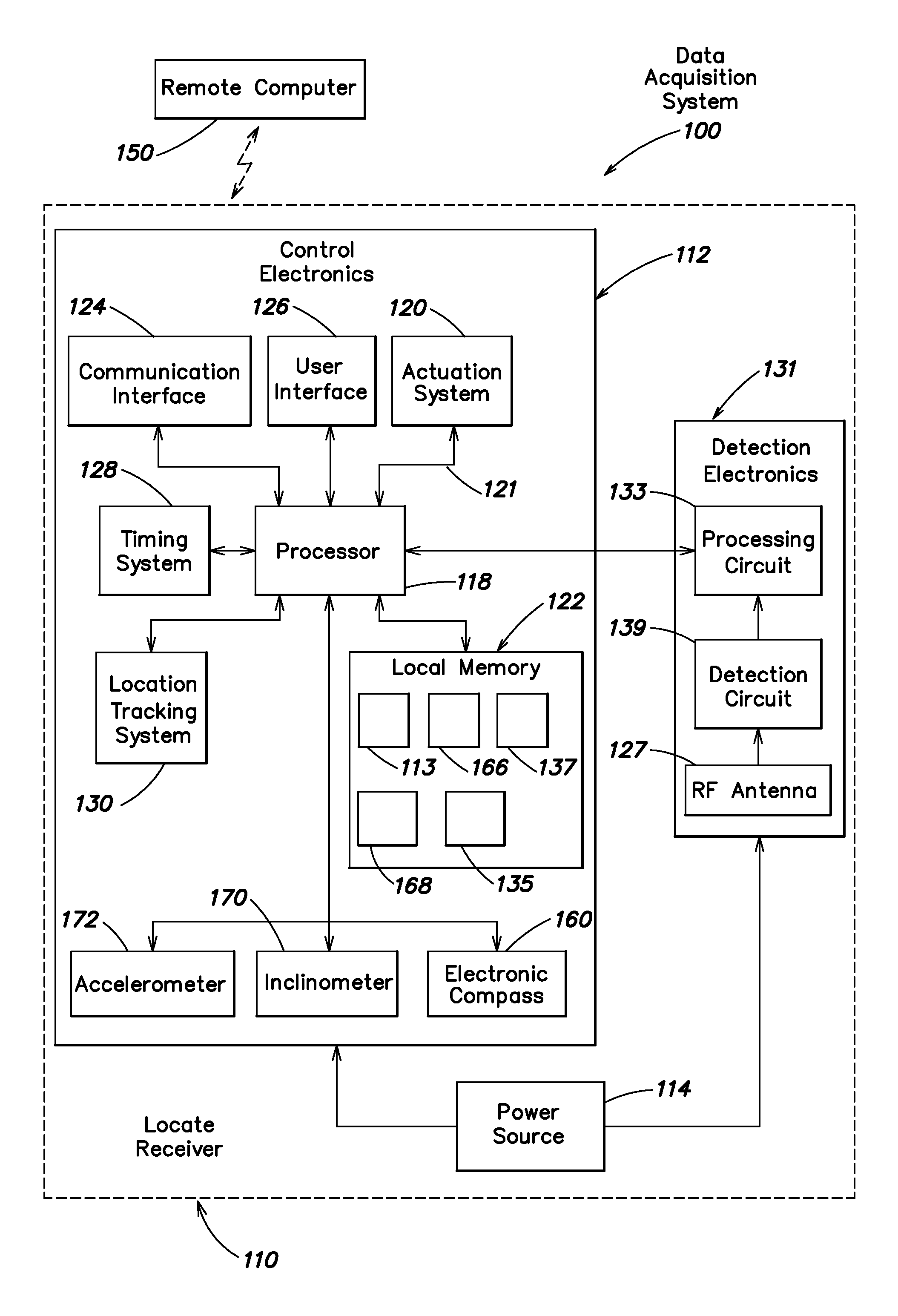 Methods and apparatus for displaying and processing facilities map information and/or other image information on a locate device