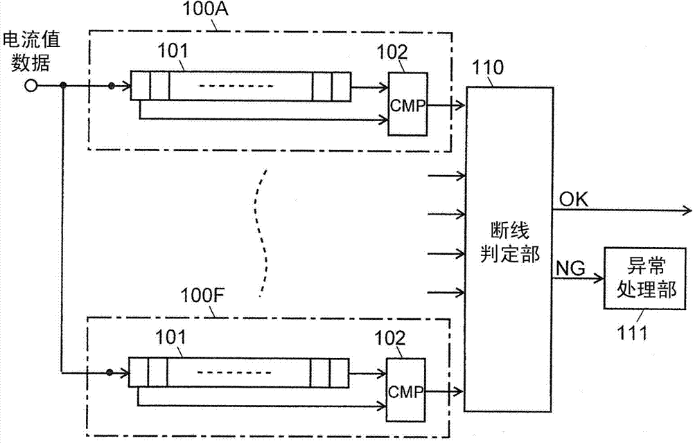 Three-phase motor driving control device