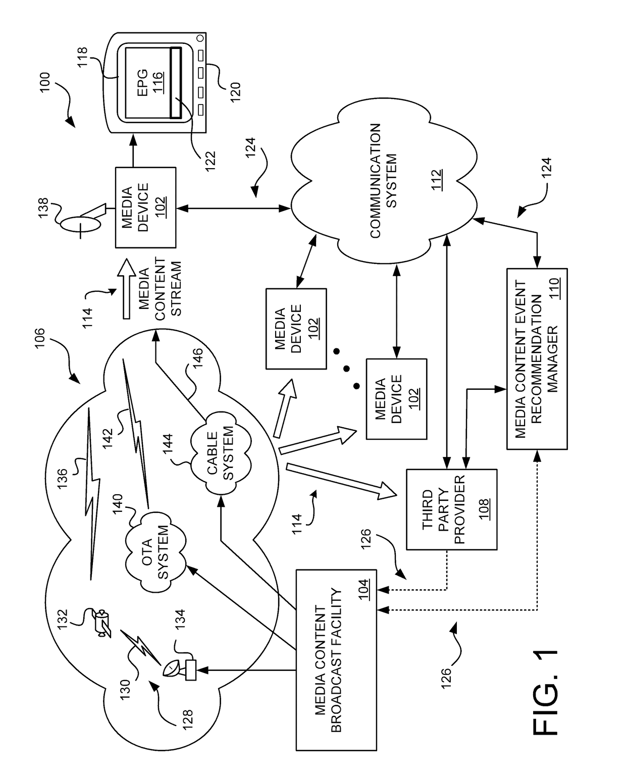 Apparatus, systems and methods for media content event recommendation banner