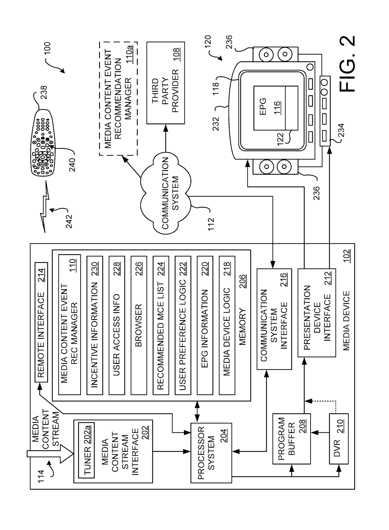 Apparatus, systems and methods for media content event recommendation banner