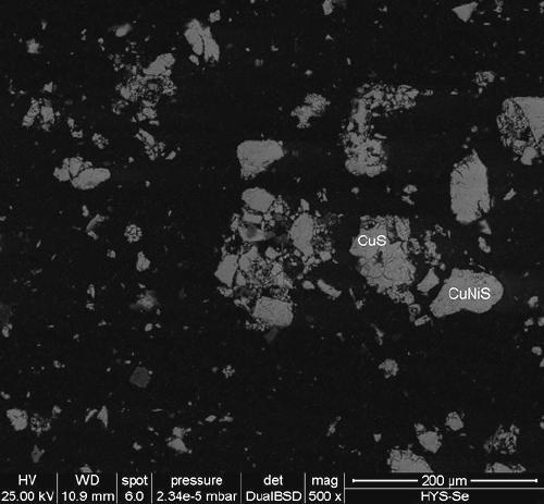 Resourceful treatment method for copper slag of nickel refining system