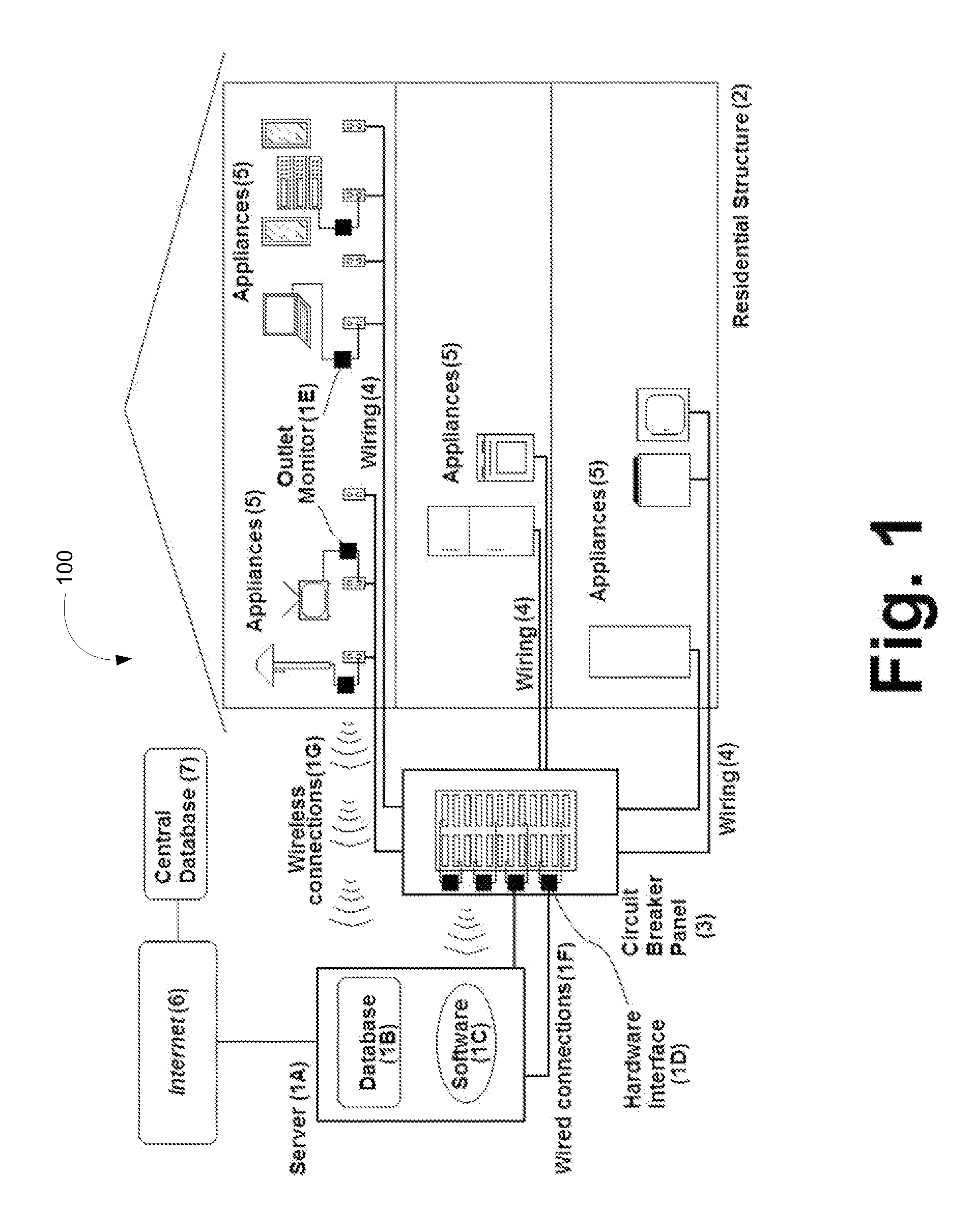System and method to monitor and manage performance of appliances