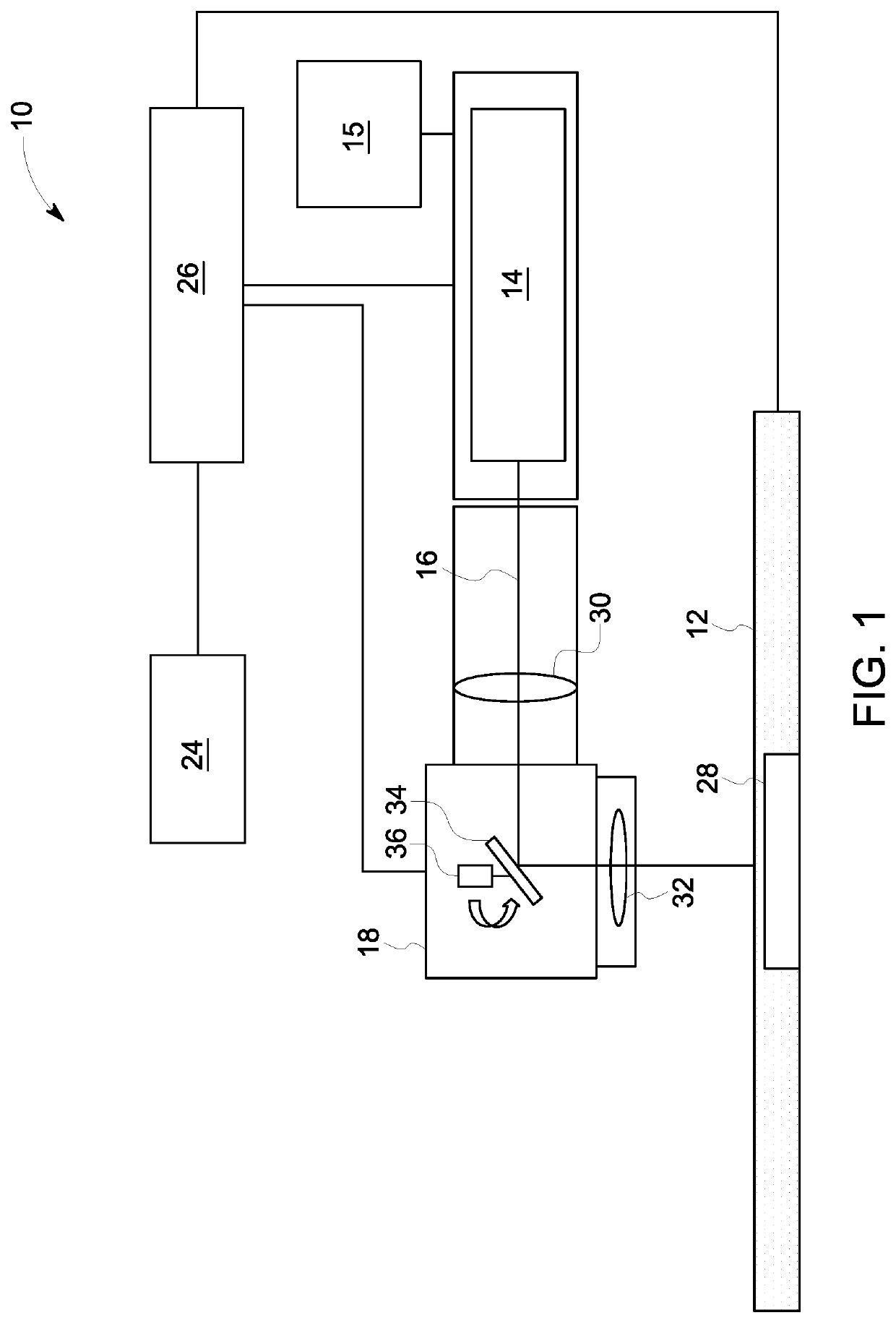 Systems and methods for dynamic shaping of laser beam profiles for control of micro-structures in additively manufactured metals