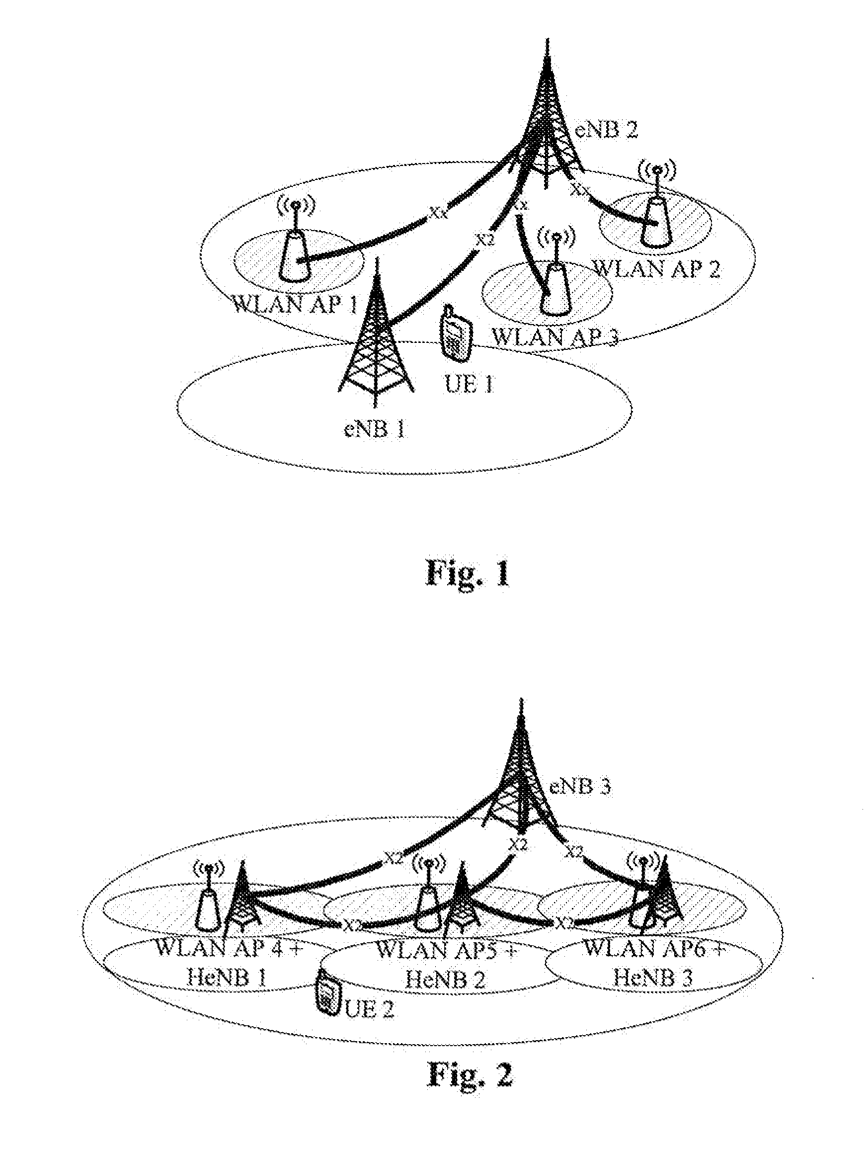 Methods, apparatuses and computer program products for WLAN discovery and handover in coexisted LTE and WLAN networks