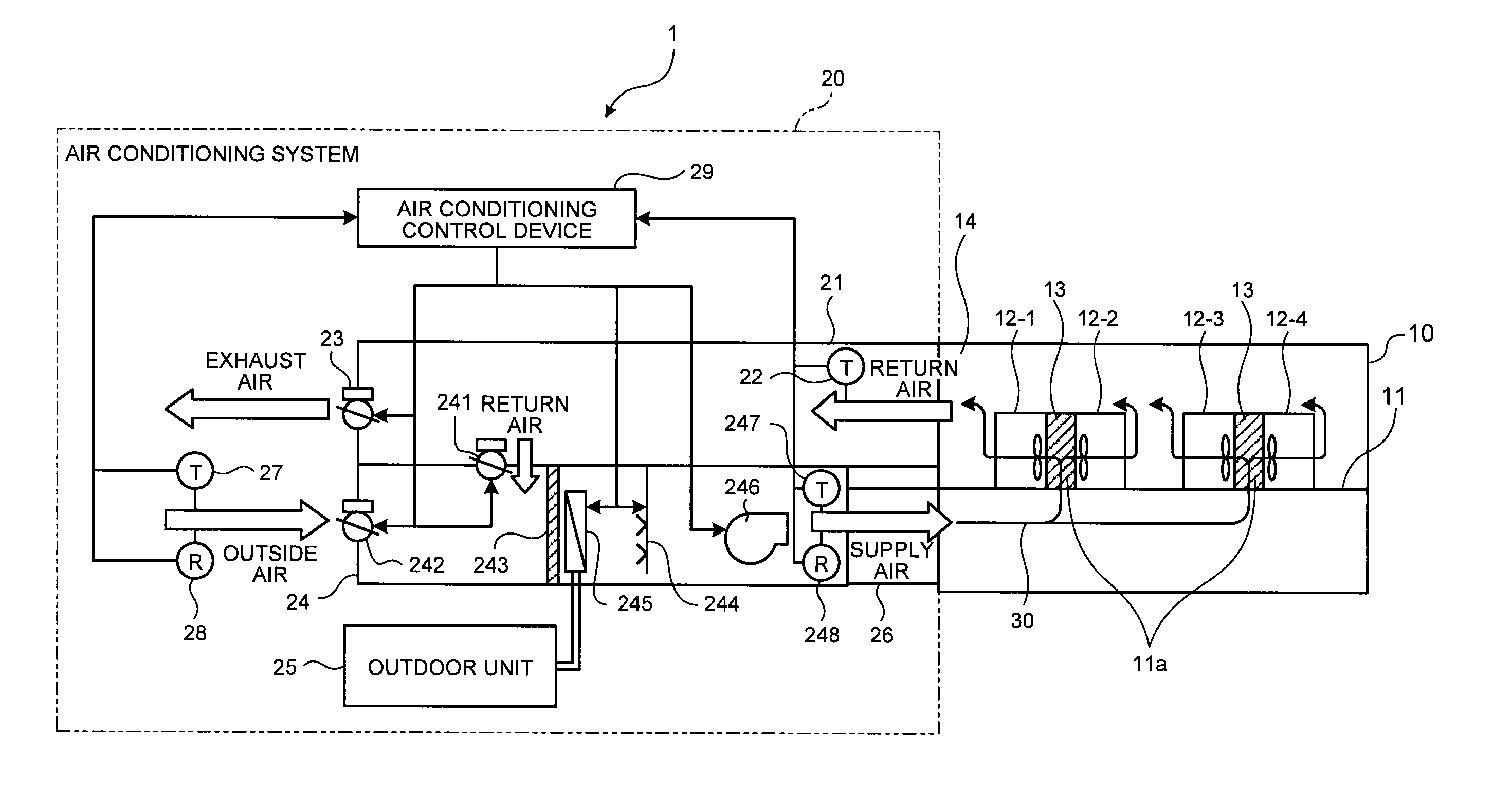 Air-conditioning system and air-conditioning method for server room management