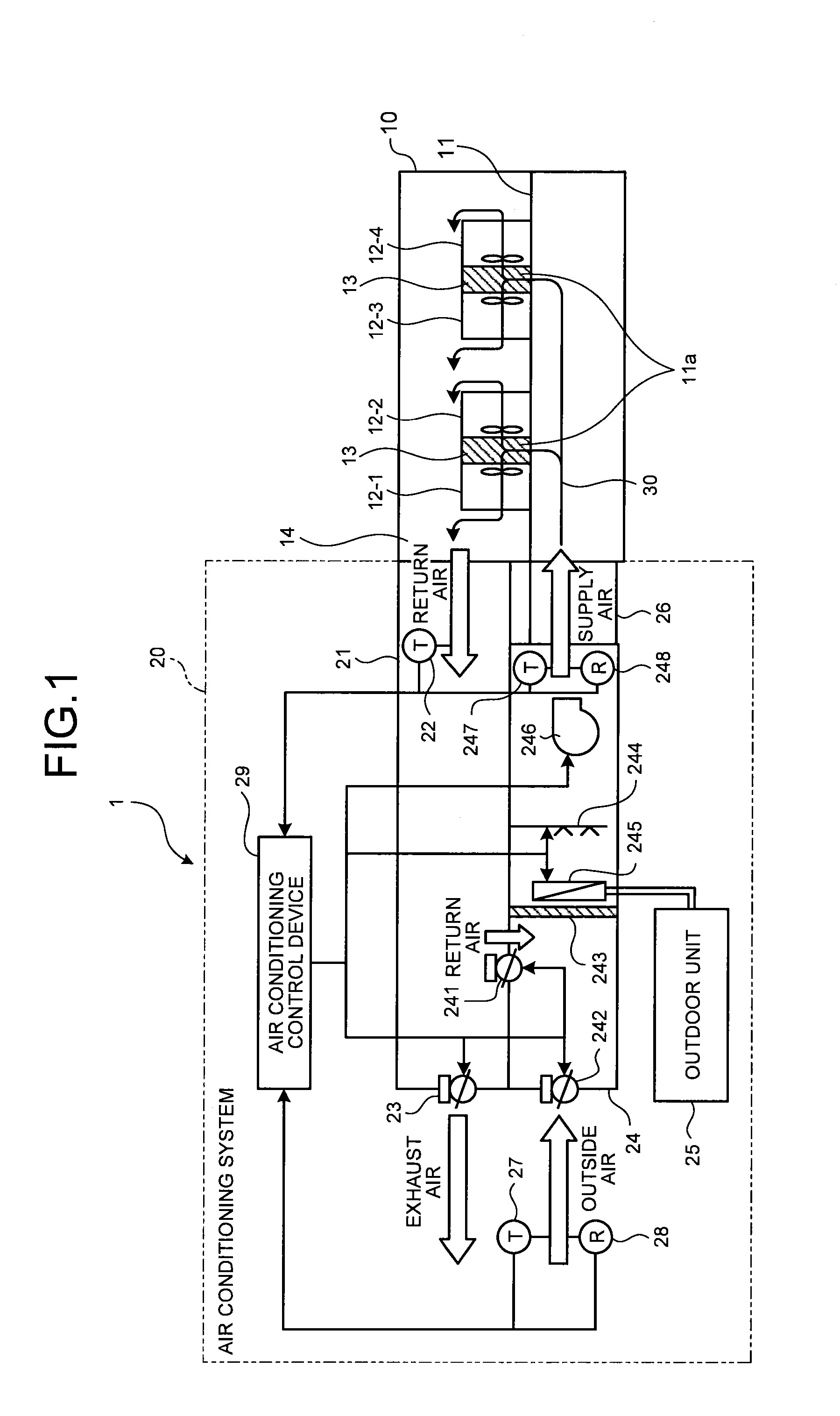 Air-conditioning system and air-conditioning method for server room management